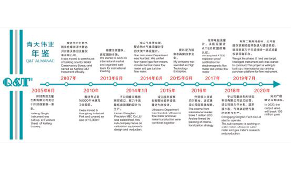 丝瓜视频IOS污伟业年鉴