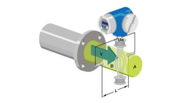 电磁丝瓜视频下载安装的工作原理是什么？